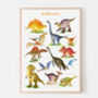 Personalised Dinosaur Print, thumbnail 4 of 9