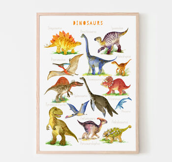 Personalised Dinosaur Print, 4 of 9