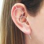 Sterling Silver Double Circle Ear Cuff Earrings, thumbnail 1 of 7