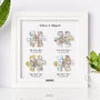 Four Personalised Jigsaw Maps Framed Print, thumbnail 5 of 9