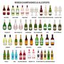 Personalised Birthday Drinks Print, thumbnail 11 of 12