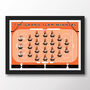 Sheffield Steelers The Grand Slam Winners Poster, thumbnail 6 of 6