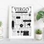 Personalised Virgo Zodiac Birthday Print, thumbnail 2 of 9