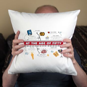 Personalised 50th Birthday Cushion Gift, 5 of 12