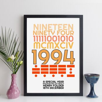 Personalised 30th Birthday 1994 Print With Message Gift, 6 of 10