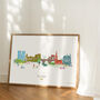 Durham Skyline Of Landmarks Travel Print, thumbnail 2 of 4