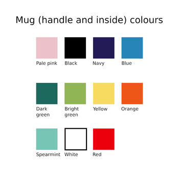 Colourful Camera Icons Mug, 3 of 5