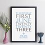 Personalised New Home Date With Message Print, thumbnail 1 of 12