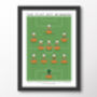 Blackpool 2010 Play Off Winners Poster, thumbnail 8 of 8