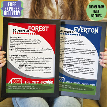 50 Years Of Being A Football Fan 50th Birthday Print Gift 50 Clubs Available, 5 of 6