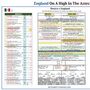 World Cup 2026 England V Mexico The Azteca Jim Proudfoot Commentary Print, thumbnail 4 of 6