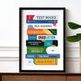 Personalised Graduation Print, thumbnail 1 of 7