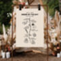 Personalised Whimsical Order Of The Day Sign, thumbnail 2 of 2