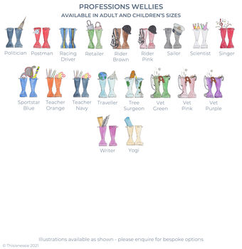 Personalised Welly Boot Family Tree Print, 5 of 9