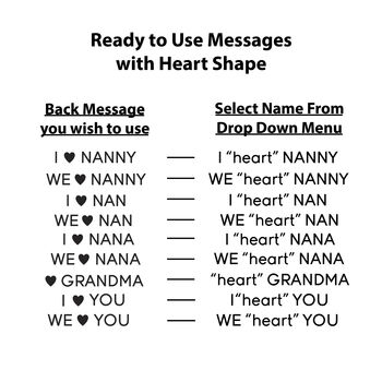 Personalised Grandma / Nanny Photo Keyring, 4 of 4