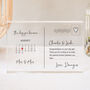 Personalised Wedding 'The Day You Became' Date Block, thumbnail 2 of 2