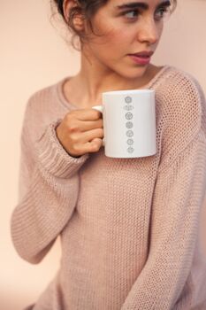 Chakras Mug 11 Oz, 3 of 6