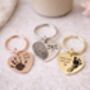 Actual Handprint/ Fingerprint/ Footprint Keyring, thumbnail 1 of 7