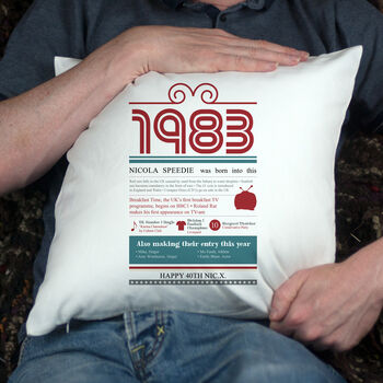 Personalised 40th Birthday Gift Cushion, 6 of 6