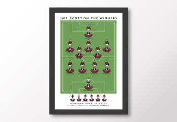 Hearts 2012 Scottish Cup Poster, 8 of 8