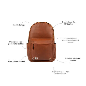 Personalised Brown Leather Backpack With Side Pockets, 4 of 12
