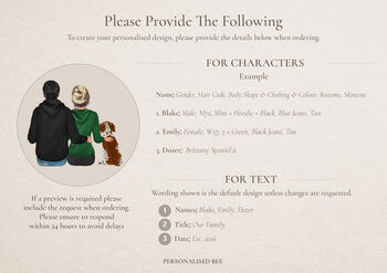 Personalised “Our Family” Acrylic Plaque With Couple And Pet, 2 of 12