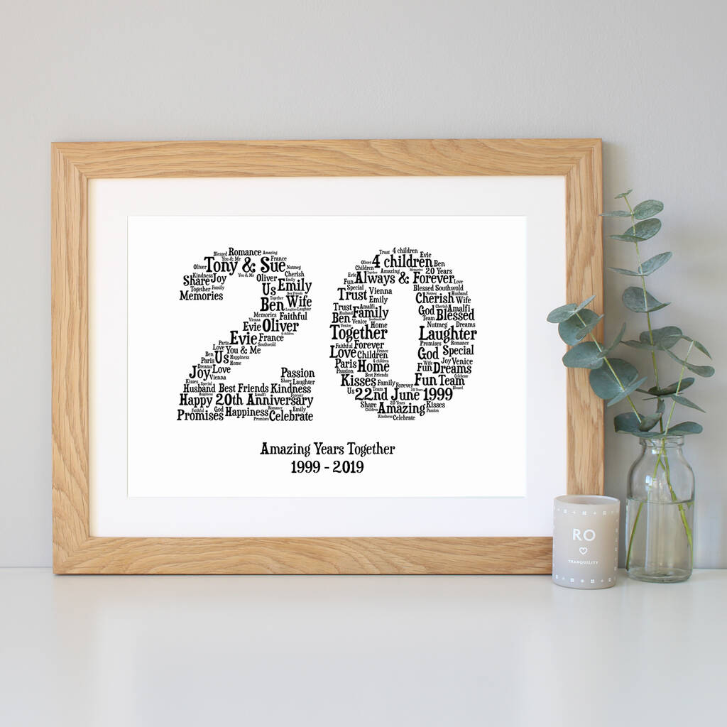 Personalised 20th Anniversary Gift By Hope and Love ...