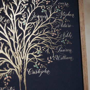 Shining Gold Foil Personalised Family Tree, 6 of 12