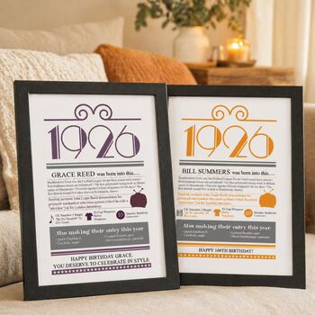 Personalised 100th Birthday Gift Print Life In 1926, 6 of 9