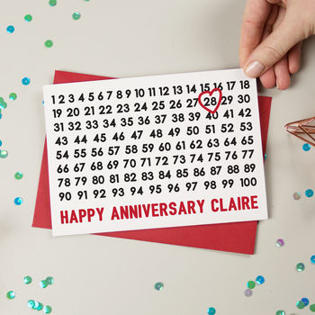 Anniversary Card Numbers, 2 of 2