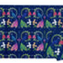 Tropical Birds Wrapping Paper, thumbnail 4 of 6