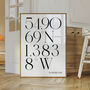 Sunderland City Minimal Coordinates Print Gift, thumbnail 1 of 6