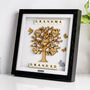 Wooden Personalised Grandma And Grandad Family Tree Gift, thumbnail 1 of 12