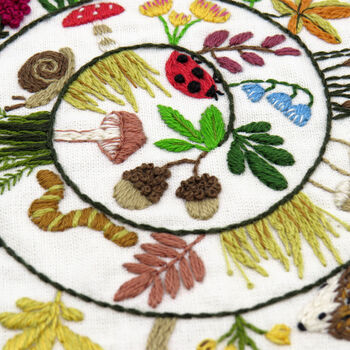 Round And Round The Woodland Hand Embroidery Kit, 2 of 12
