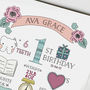 Personalised First Birthday Print, thumbnail 2 of 8