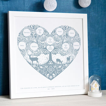 Personalised Woodland Family Tree Print, 4 of 6