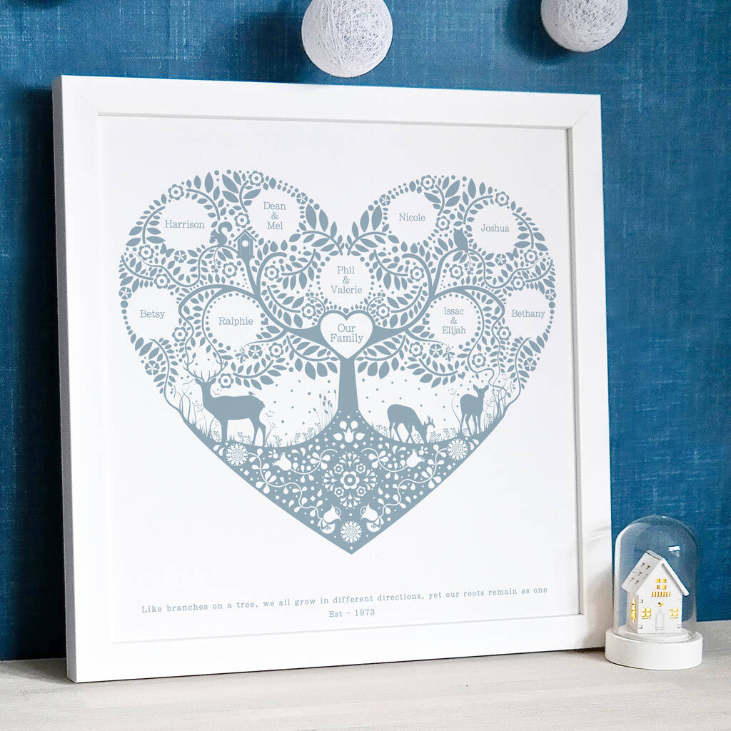 Personalised Woodland Family Tree Print, 1 of 8