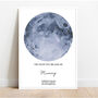Personalised Constellation Star Map Print For Mum, thumbnail 6 of 6