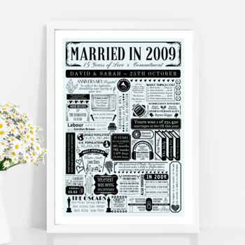 Personalised 15th Crystal Wedding Anniversary Poster, 2 of 9