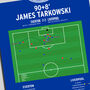 James Tarkowski Premier League 2025 Everton Print, thumbnail 2 of 2
