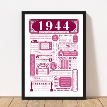 1944 Personalised 80th Birthday Fact Poster, 7 of 9