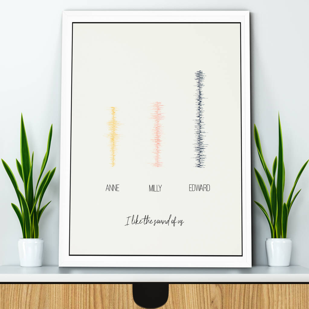 Personalised Family Sound Wave Print, 1 of 4