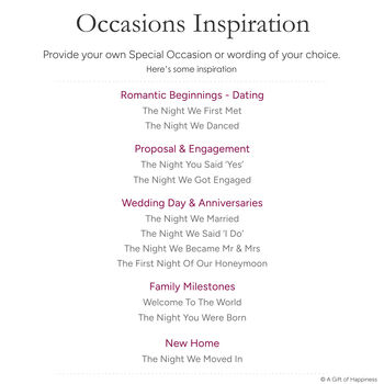 Personalised Star Map Print Classic Circle Design, 6 of 12