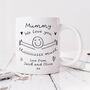 Personalised Mug 'Mummy Love You This Much', thumbnail 2 of 4