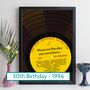 30th Birthday Print Music Day You Were Born Record 1996, thumbnail 1 of 12
