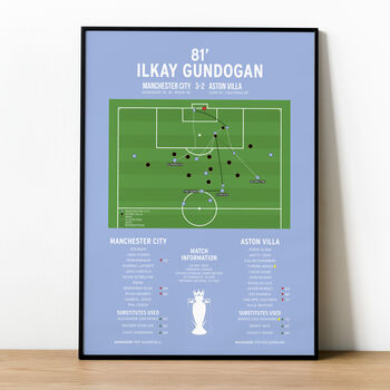 Ilkay Gundogan Premier League 2022 Man City Print, 4 of 4