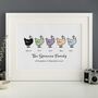 Personalised Chicken Family Print, thumbnail 2 of 8
