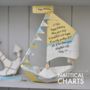 Personalised Father’s Day Sail Boat Card, thumbnail 7 of 12