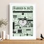 Married In 2023 Map Print, Personalised 3rd Leather Anniversary Gift, thumbnail 4 of 12