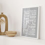 Personalised 50th Birthday Word Art Gift, thumbnail 6 of 6